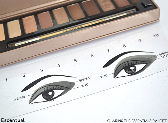 Clarins The Essentials Eye Make-Up Palette Instructions
