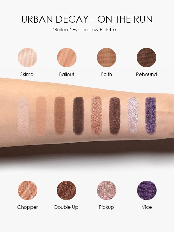 Urban Decay On The Run Mini Eyeshadow Palette Bailout Swatches