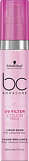 Schwarzkopf Professional BC Bonacure Colour Freeze Liquid Shine 50ml